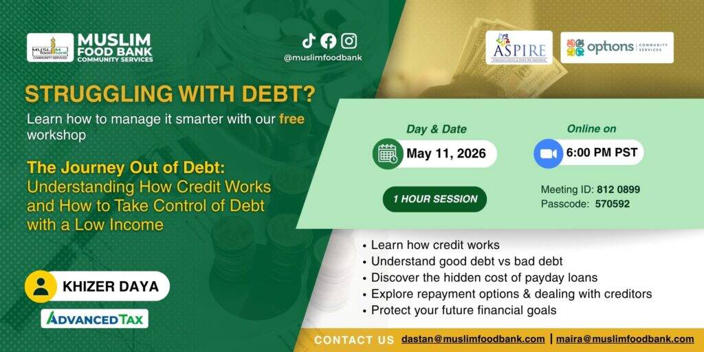 Understanding Credit and Taking Control of Debt